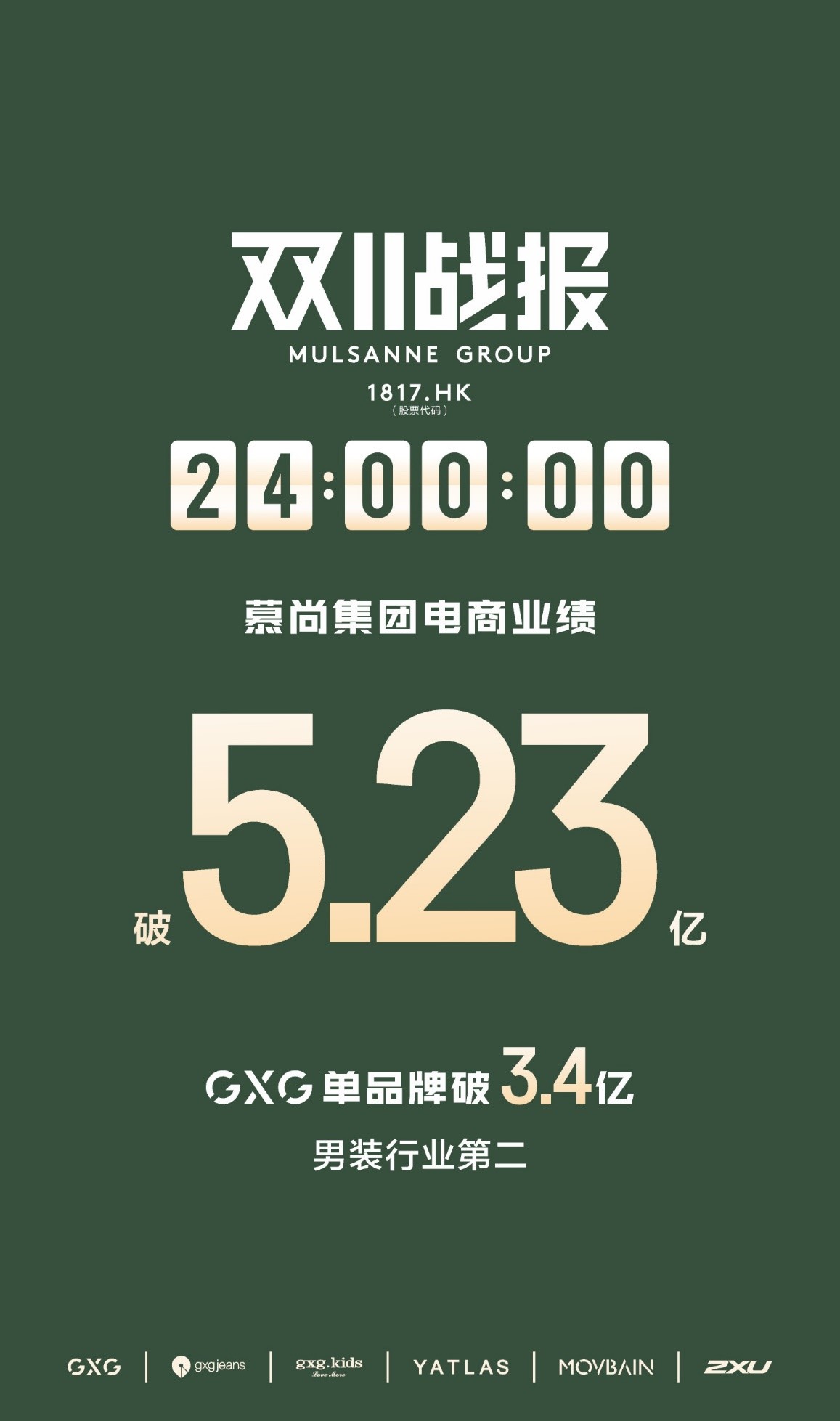 揭秘GXG“双十一”新突破：新零售下的品牌自我赋能_零售_电商之家