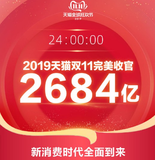 2684亿!蒋凡：忘掉屏幕上的数字吧!_人物_电商之家