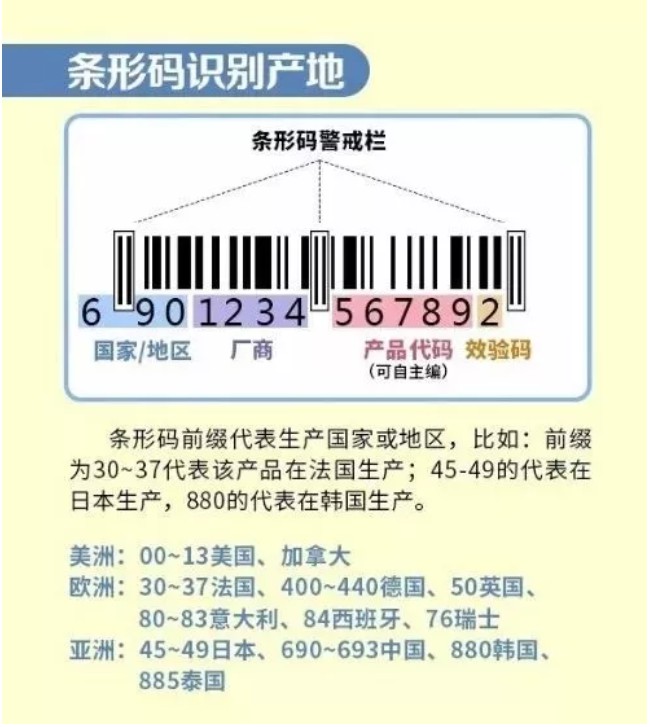 央视曝光！成本几块，售价3000，都是假货！触目惊心！_行业观察_电商之家