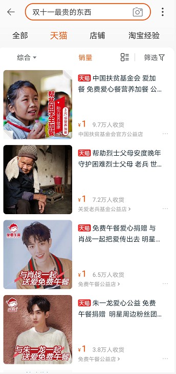 天猫双11：公益机网店爱心订单增长813%_零售_电商之家