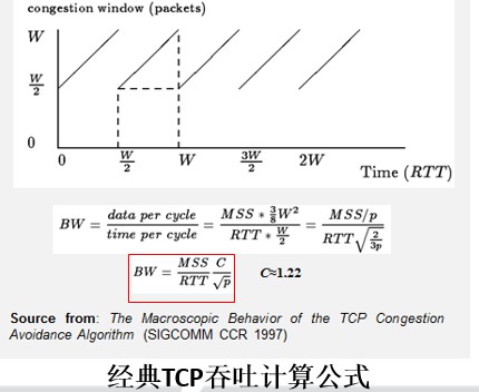 一晚上扛住两场全球顶级流量 腾讯云如何做到？_行业观察_电商之家