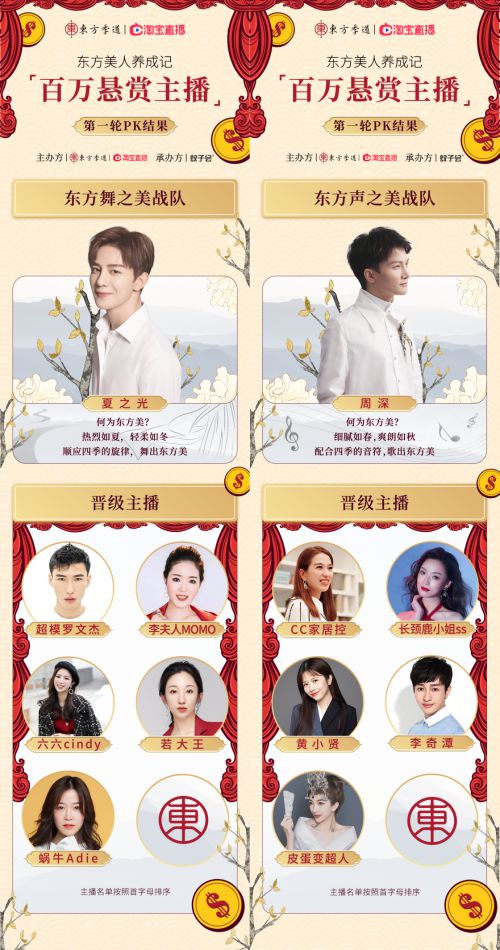 东方季道携手淘宝直播，首发直播选秀综艺，创直播营销新模式_行业观察_电商之家