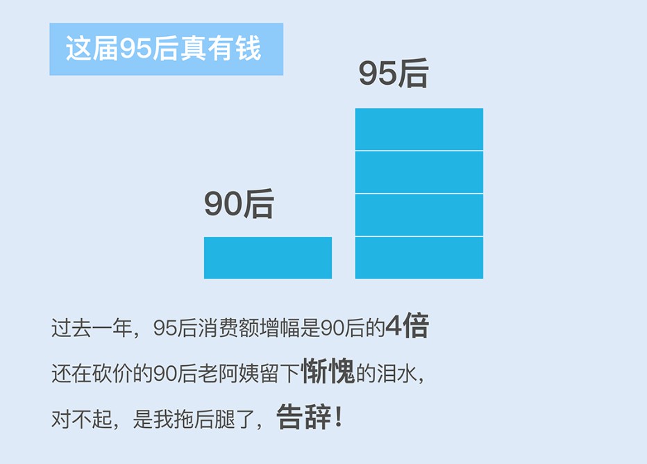 考拉海购双11上的95后用户同比暴涨46%_跨境电商_电商之家