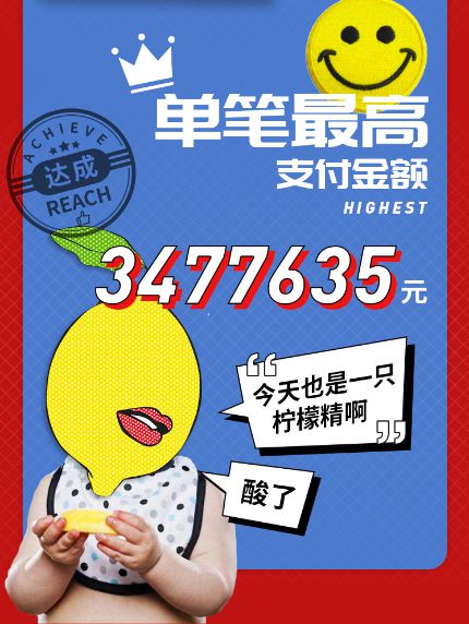 寺库双11战报：单笔最高支付金额超347万元_零售_电商之家