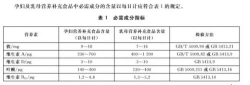 深度评测 | 麦蔻乐享孕产妇配方奶粉到底好不好？_行业观察_电商之家