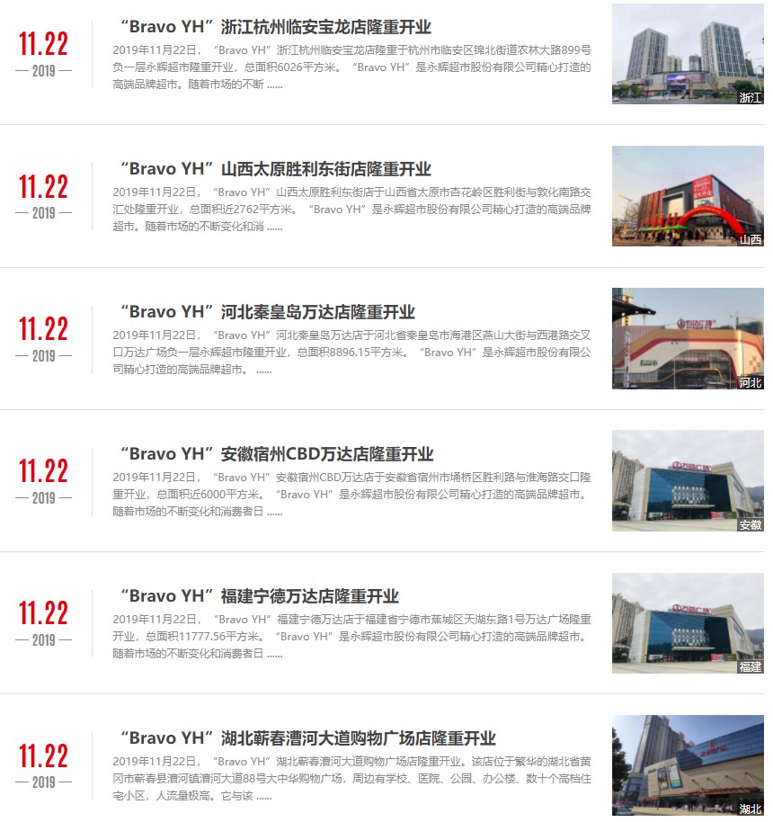 永辉精致超市“Bravo YH”今日6店同开_零售_电商之家
