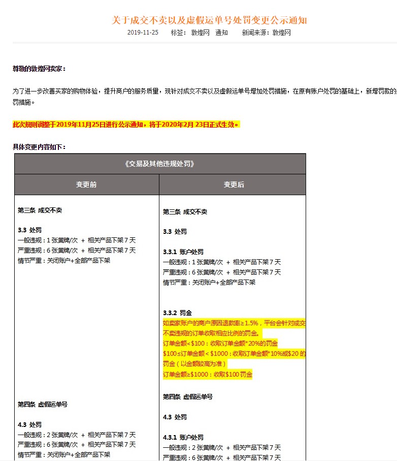 敦煌网变更成交不卖及虚假运单号处罚：新增罚款措施_跨境电商_电商之家