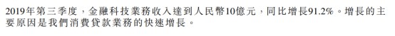 小米2019年Q3金融科技业务收入10亿元 同比增长91.2%_金融_电商之家