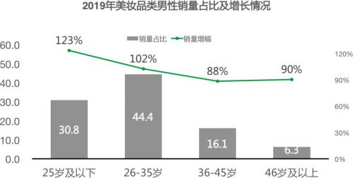 京东时尚携手国际权威媒体WWD共同发布“国货当潮”白皮书_行业观察_电商之家