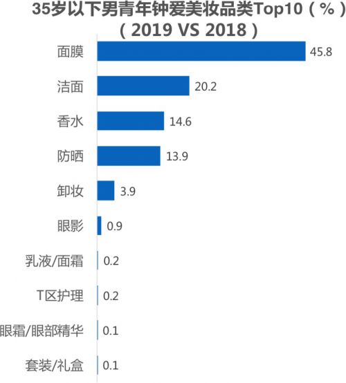 京东时尚携手国际权威媒体WWD共同发布“国货当潮”白皮书_行业观察_电商之家