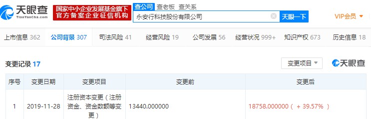 永安行完成工商变更 注册资本增至约1.88亿人民币_O2O_电商之家
