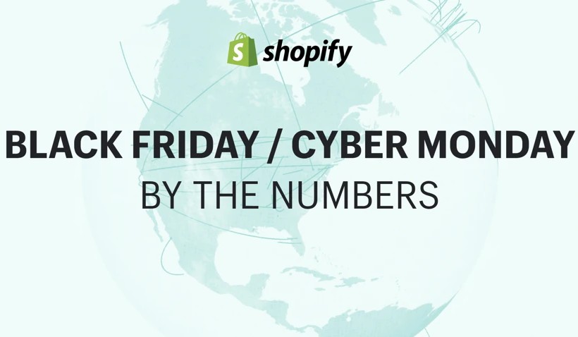 Shopify黑五和网络星期一创逾2.9亿美元销售额记录_跨境电商_电商之家