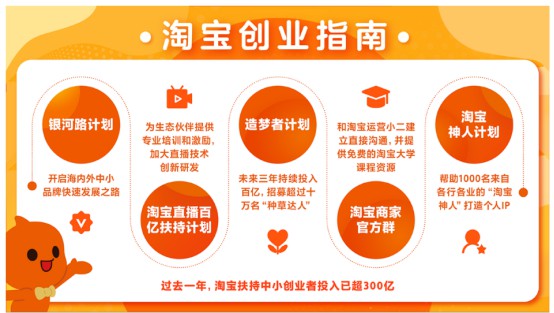 淘宝过去一年扶持中小商家投入已超300亿_零售_电商之家
