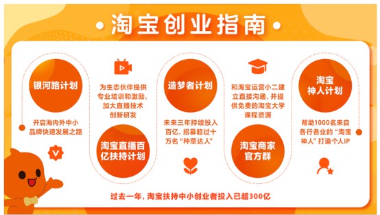 淘宝过去一年扶持中小商家投入已超300亿_零售_电商之家