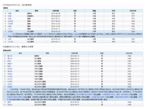 持续发酵！刚刚，上财教授性骚扰事件再曝猛料！受害者众多，多家上市公司受牵连……_行业观察_电商之家