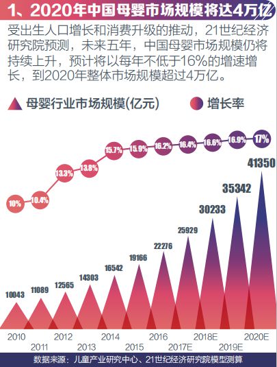 如何当一名合格的“90后爸妈”？京东的答案是得会玩儿！_行业观察_电商之家