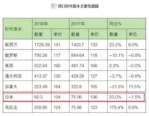 900亿双！外卖一年消耗的一次性筷子，北京忍不下去了_行业观察_电商之家