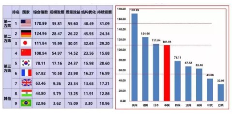 阿里巴巴让中国制造业沸腾了！_行业观察_电商之家