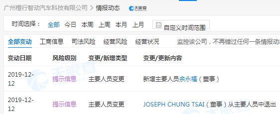 阿里巴巴联合创始人蔡崇信卸任小鹏汽车董事_人物_电商之家