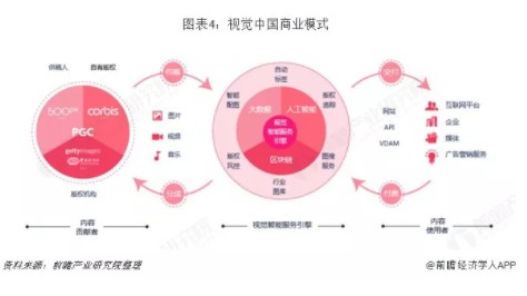 二进宫，2“一”字板跌停！​视觉中国在还“滥用法律”的债_行业观察_电商之家