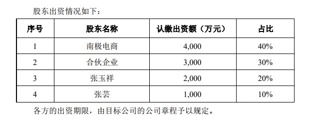 南极电商拟斥资亿元布局线下渠道_零售_电商之家