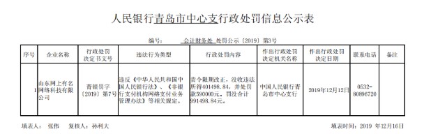 第三方支付公司“网上有名”收央行罚单 罚款近100万_金融_电商之家