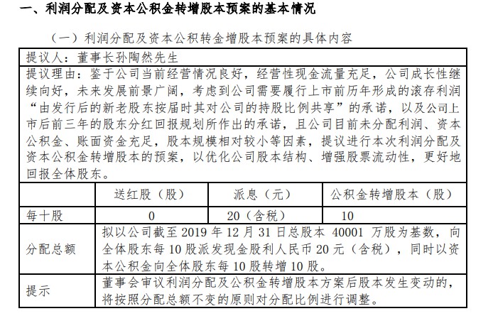 拉卡拉拟10转10派20 股票复牌直线拉升涨停_金融_电商之家