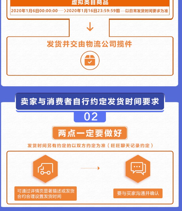 淘宝公布年货节发货规则 违背承诺将受处罚_零售_电商之家
