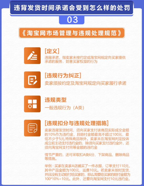 淘宝公布年货节发货规则 违背承诺将受处罚_零售_电商之家