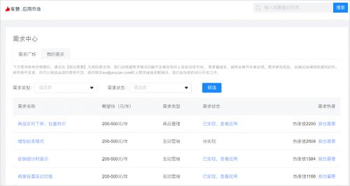 有赞云开发者数量破10万 要用“滴滴模式”解决商家需求_行业观察_电商之家