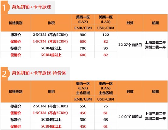 eBay上线SpeedFreight海外仓头程服务 首月开展促销活动_跨境电商_电商之家