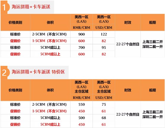 eBay上线SpeedFreight海外仓头程服务 首月开展促销活动_跨境电商_电商之家