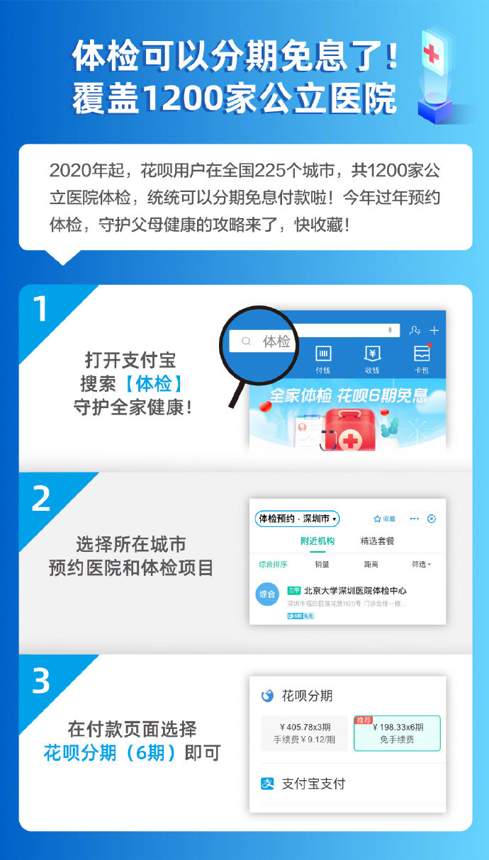 花呗推出“体检分期免息计划”，覆盖全国225座城市_金融_电商之家