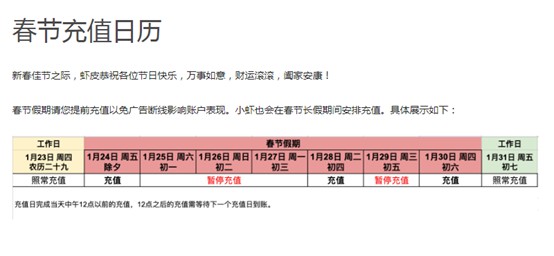 Shopee发布关键词广告春节充值日历_跨境电商_电商之家