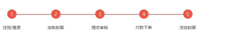 微信红包封面开放平台正式上线_金融_电商之家