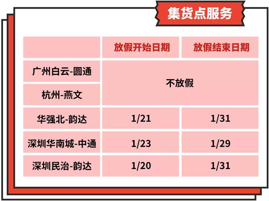 Shopee发布春节期间物流及跨境团队放假安排_跨境电商_电商之家