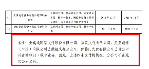 易联支付、金运通等三家支付机构已撤销成都分公司_金融_电商之家