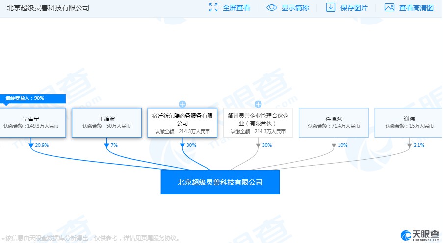 京东数科投资智慧零售服务商超级灵兽_金融_电商之家