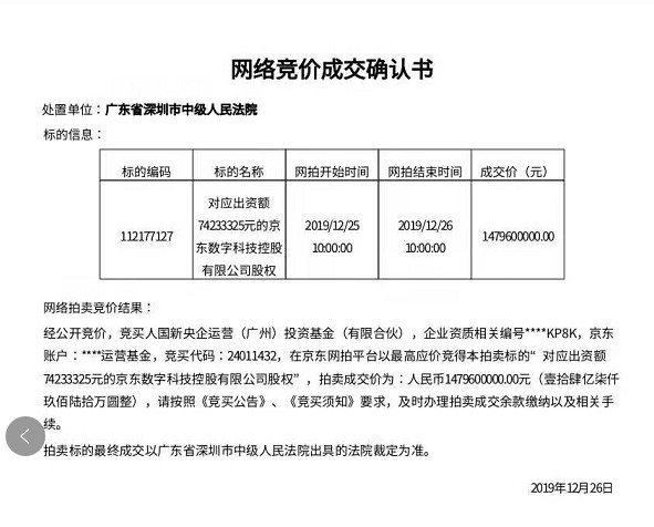 誉衡集团拍卖京东数科股份，估值大幅缩水_金融_电商之家