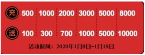 春节公开涨价！9地出租车、滴滴、首汽，这是在保护消费者利益_行业观察_电商之家