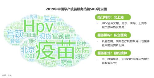 京东健康发布《2019年中国大健康消费发展白皮书》：养生圈刮起国潮风_行业观察_电商之家