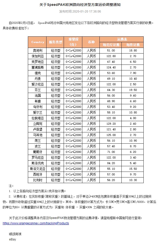 eBay调整SpeedPAK欧洲路向经济型方案运价_跨境电商_电商之家