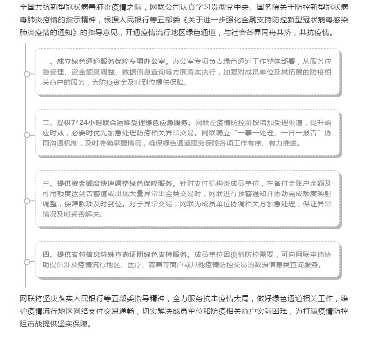 响应央行五部委防疫要求 网联四大举措保障抗疫绿色通道_金融_电商之家