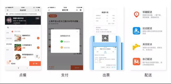 微盟面向商户免费开放外卖小程序 助力餐饮企业应对疫情冲击_行业观察_电商之家