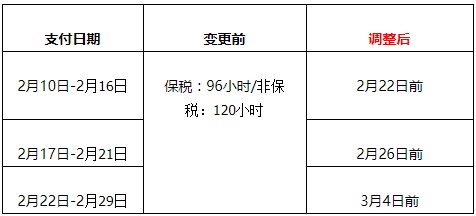 受疫情影响 天猫国际调整发货时效规则_跨境电商_电商之家