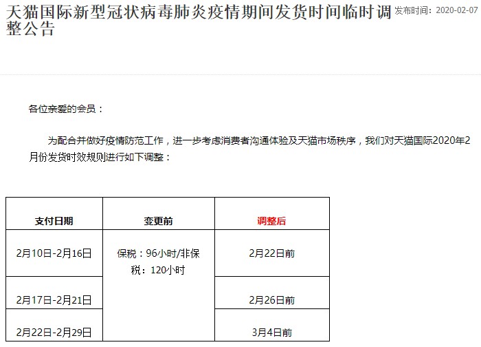 受疫情影响 天猫国际调整发货时效规则_跨境电商_电商之家
