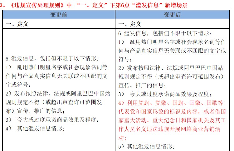 阿里巴巴：根据监管合规要求更新信息管理相关规则_B2B_电商之家