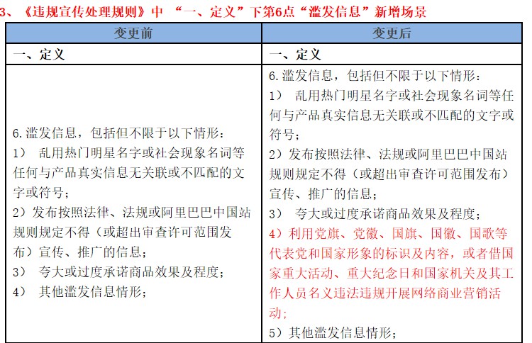 阿里巴巴：根据监管合规要求更新信息管理相关规则_B2B_电商之家