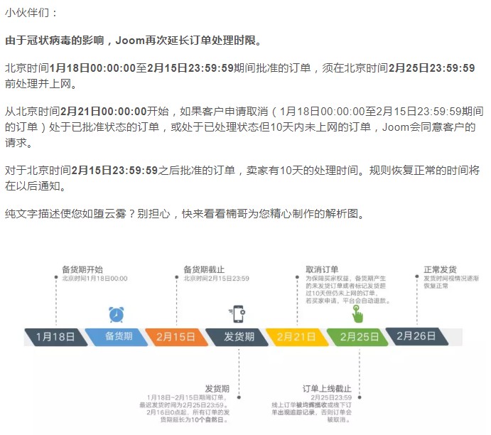 受疫情影响 Joom再次延长订单处理时限_跨境电商_电商之家