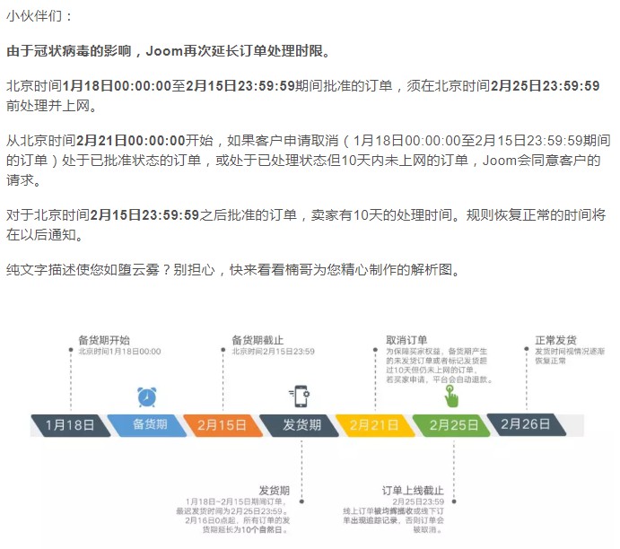 受疫情影响 Joom再次延长订单处理时限_跨境电商_电商之家